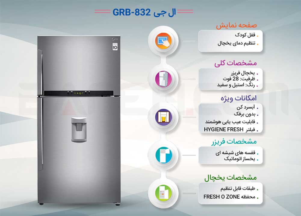 یخچال فریزر ال جی 28 فوت مدل GRB-832