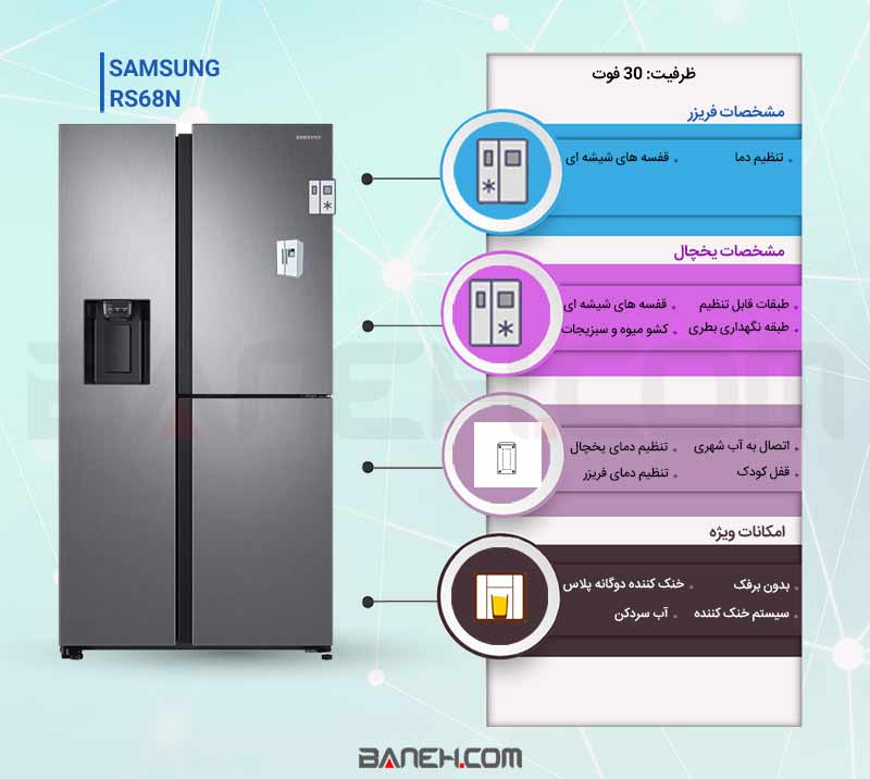 یخچال ساید بای ساید سامسونگ 30 فوت RS68N Samsung Side by Side