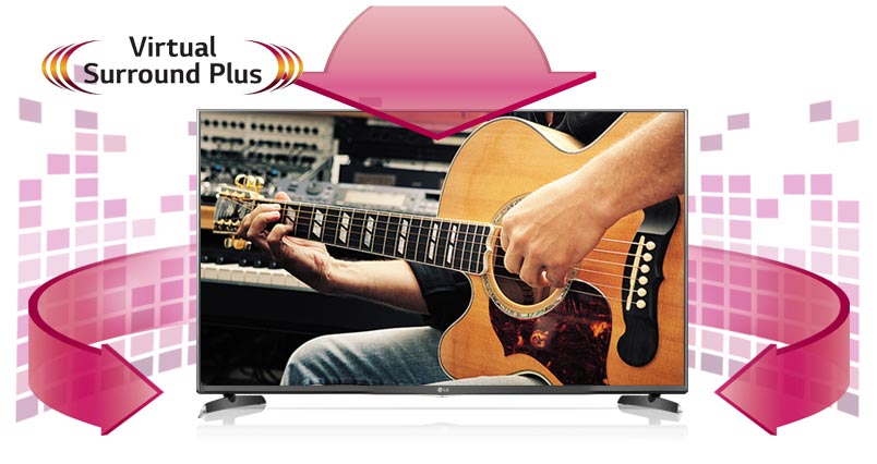 تکنولوژی Virtual Surround Plus در تلویزیون ال اف 653