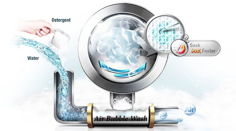 فناوری حباب ساز Air Bubble Wash