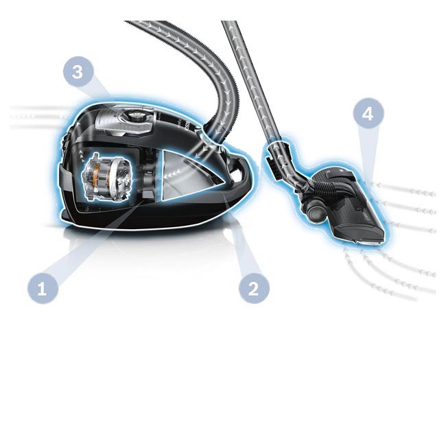 bgl8goldir 3 1 1 جارو برقی 2200 وات گلدر بوش Bgl8Goldir Vacuum Cleaner Bosch
